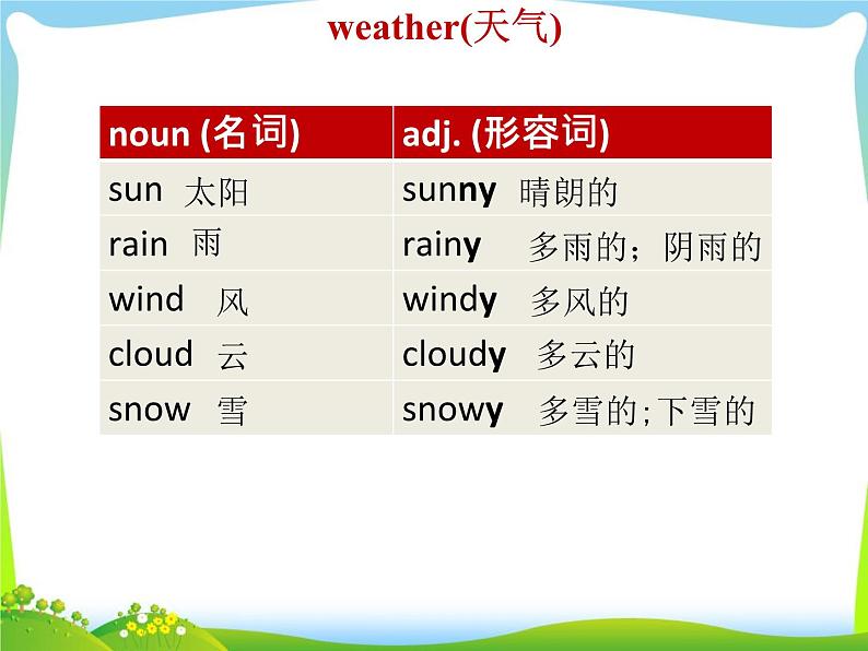 U7A(1a-2c)第8页