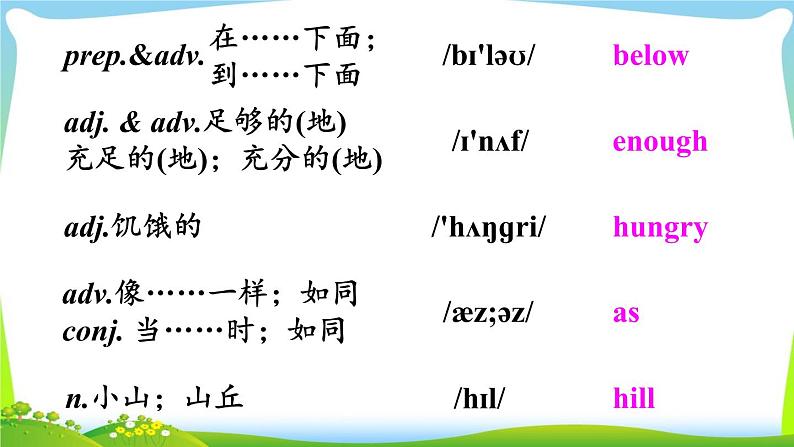 人教版八年级英语上册Unit1B(2a-2e)课件+音频+教案05