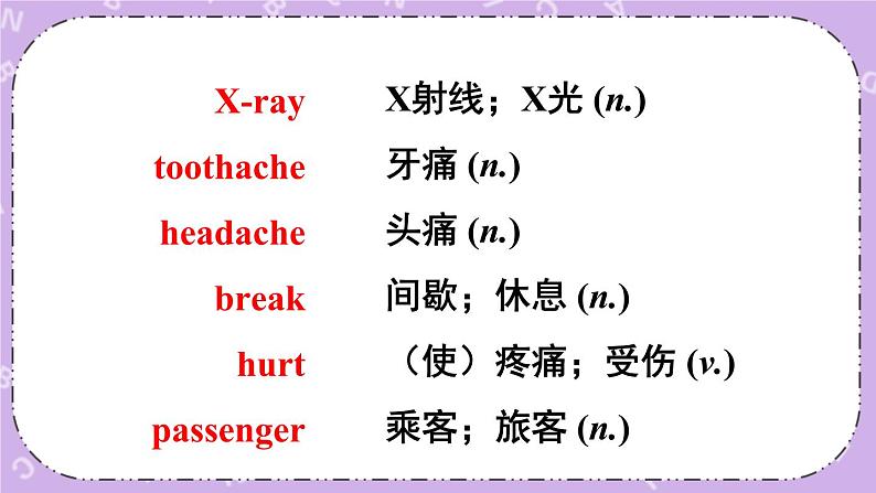 Review of Unit 1 课件05