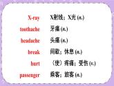 Review of Unit 1 课件
