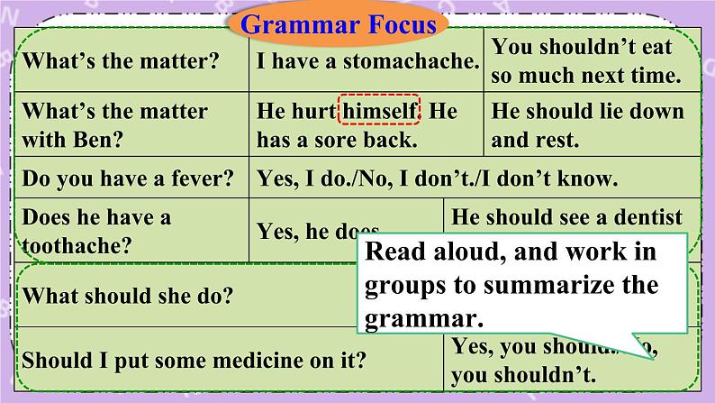 Unit 1 第3课时（A Grammar Focus-4c） 课件＋教案＋素材06