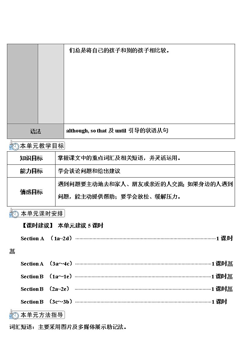 Unit 4 第1课时（A 1a-2d） 课件＋教案＋素材03