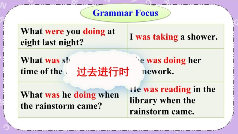 Unit 5 第3课时（A Grammar Focus-4c） 课件＋教案＋素材06