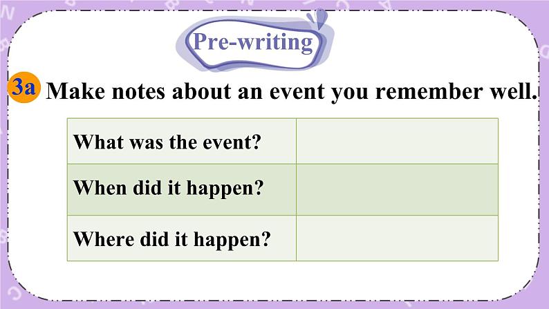 Unit 5 第6课时（B 3a-Self Check） 课件＋教案＋素材06