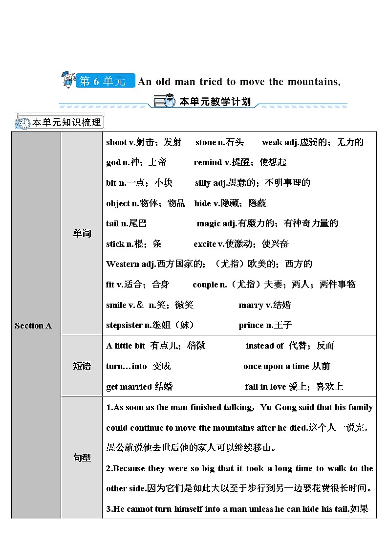 Unit 6 第1课时（A 1a-2d） 课件＋教案＋素材01