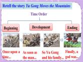 Unit 6 第3課時(shí)（A Grammar Focus-4c） 課件＋教案＋素材