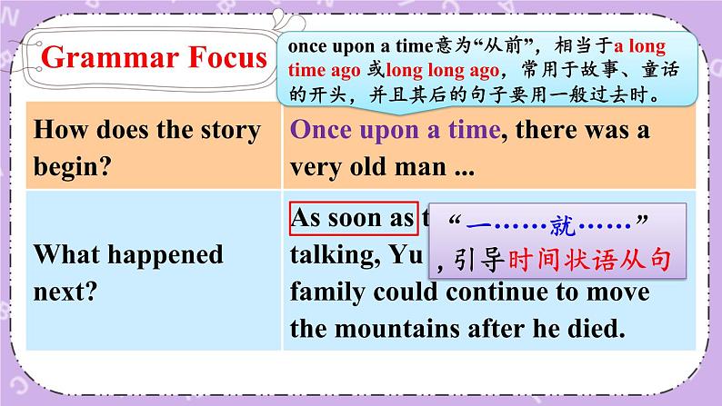 Unit 6 第3课时（A Grammar Focus-4c） 课件＋教案＋素材06