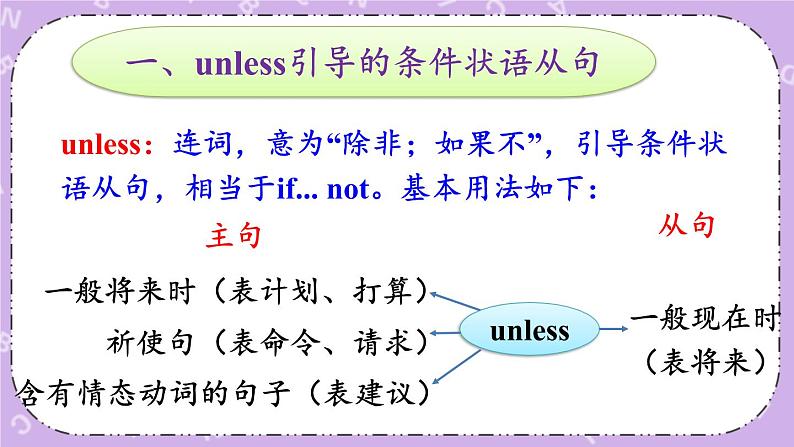 Unit 6 第3课时（A Grammar Focus-4c） 课件＋教案＋素材08