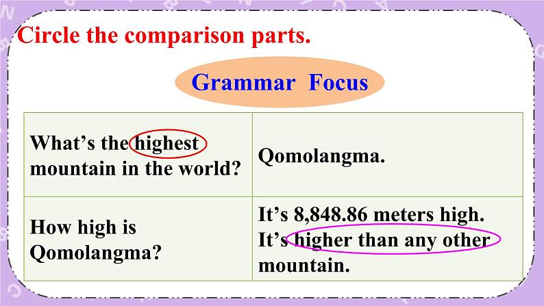 Unit 7 第3课时（A Grammar Focus-4c） 课件＋教案＋素材07