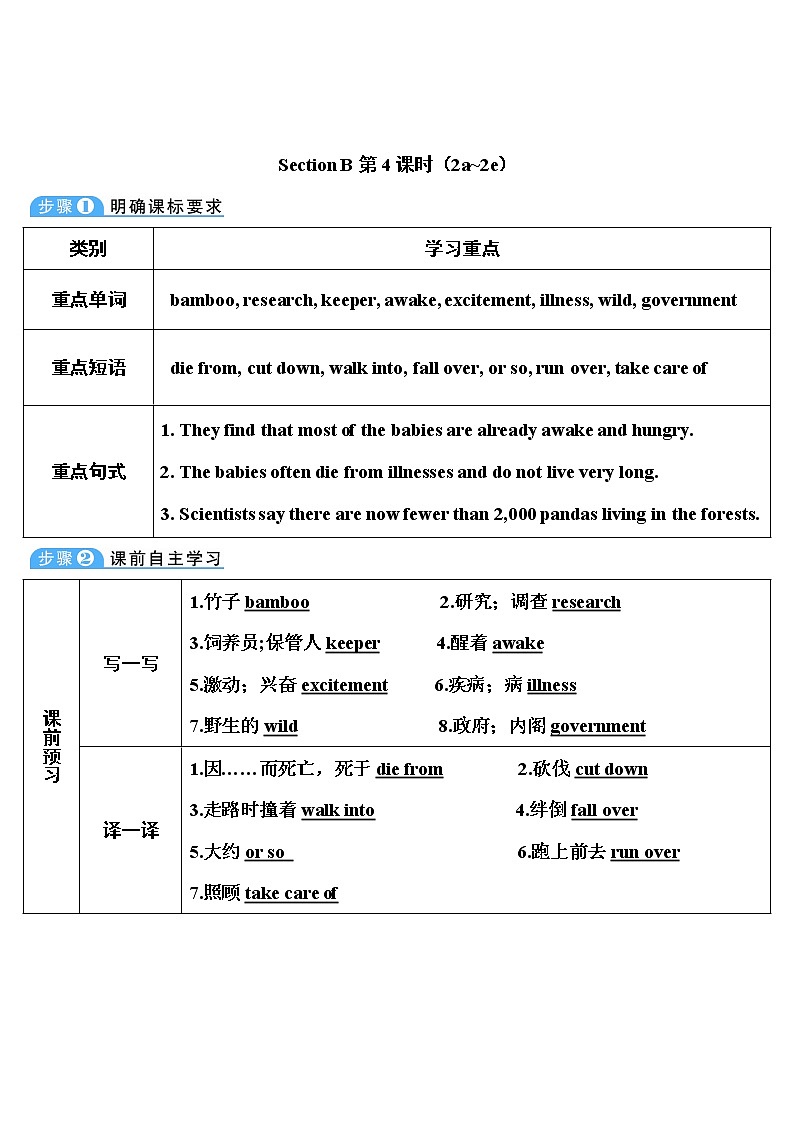 Unit 7 第4课时（B 1a-1d） 课件＋教案＋素材01