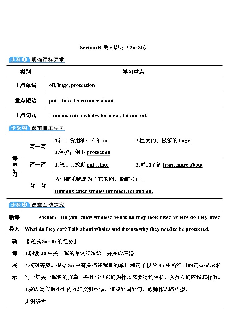 Unit 7 第5课时（B 2a-2e） 课件＋教案＋素材01