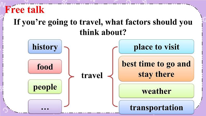 Unit 9 第5课时(B 2a-2e) 课件＋教案＋素材03