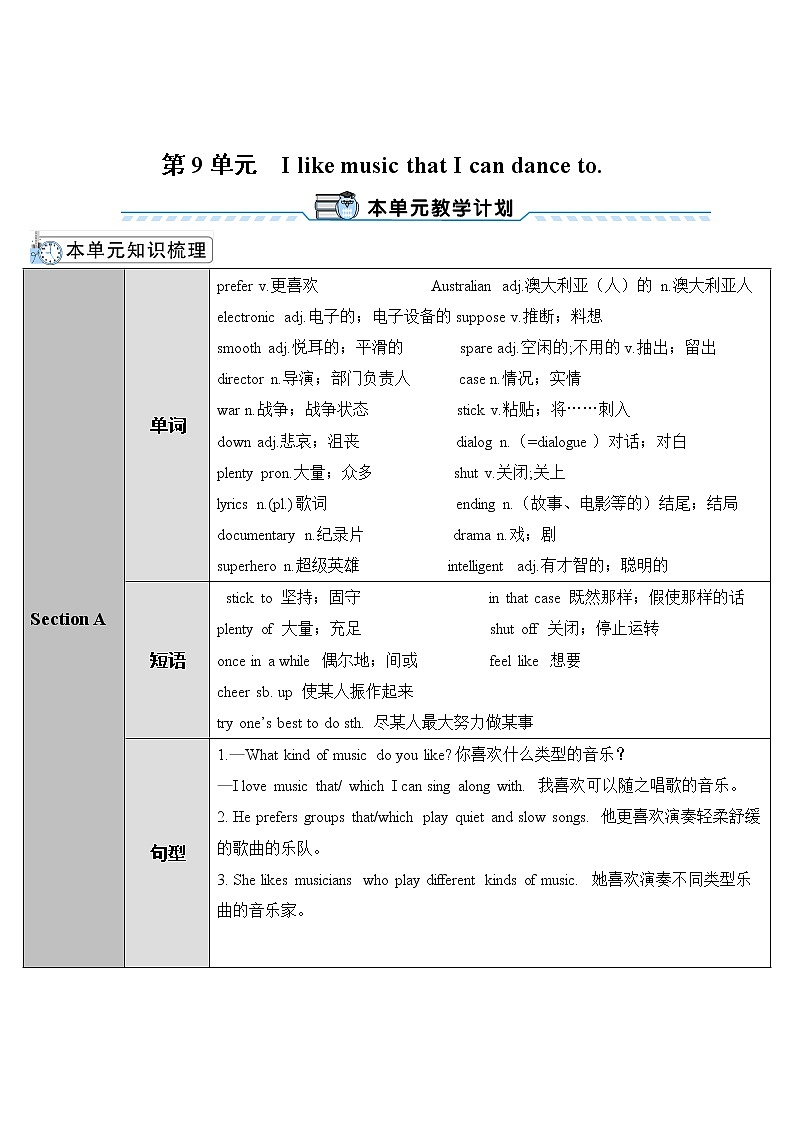 Unit 9 第1课时(A 1a-2d) 课件＋教案＋素材01