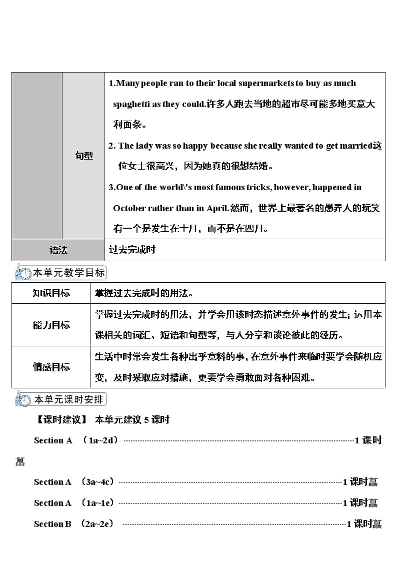 Unit 12 第1课时(A 1a-2d) 课件＋教案＋素材03