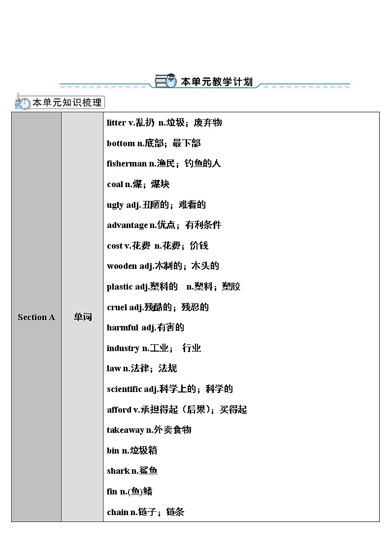 Section A 第1课时(1a～2d)教案第1页