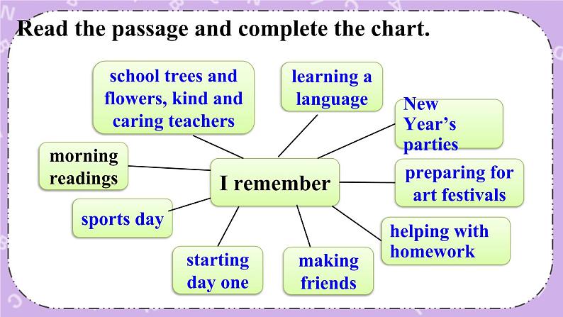 Unit 14 第2课时(A 3a-3c) 课件＋教案＋素材07