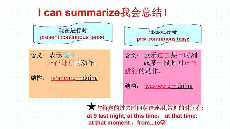 八年级英语人教版下册  Unit 5 What were you doing when the rainstorm came？Section A   课件06