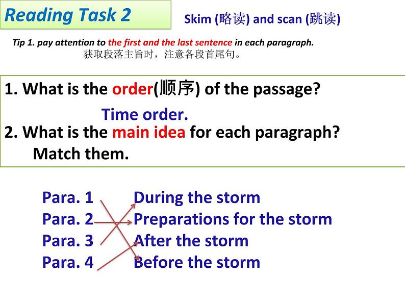 八年级英语人教版下册  Unit 5 What were you doing when the rainstorm came？Section A   课件8第7页