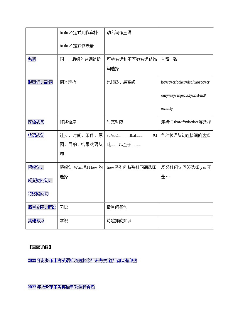 专题01 单项选择-2022年江苏省中考英语真题分类详解（牛津译林版）第2页