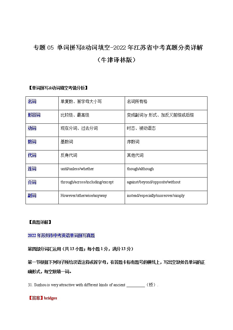 专题05 单词拼写&动词填空-2022年江苏省中考英语真题分类详解（牛津译林版）01