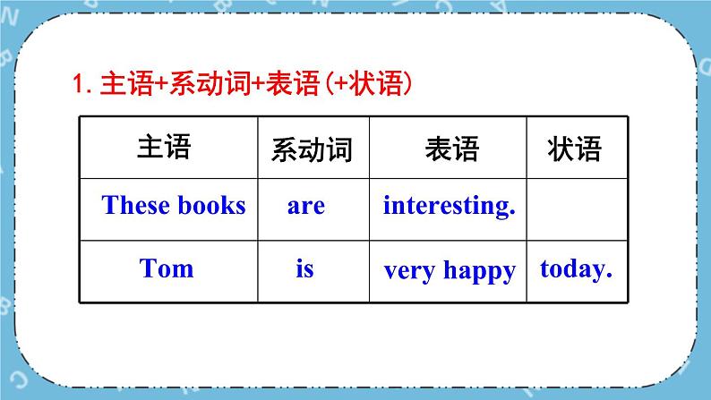 Module 6 Unit 3课件+教案+素材07