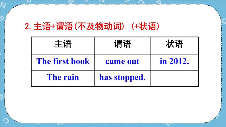 Module 6 Unit 3课件+教案+素材08