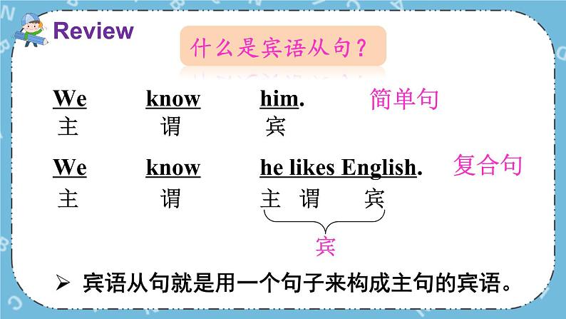 Module 10 Unit 3课件+教案+素材03