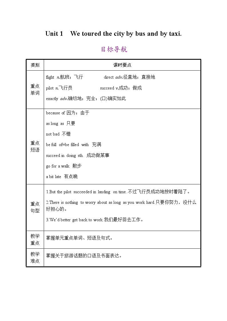 Module 1 Unit 1课件+教案+素材01