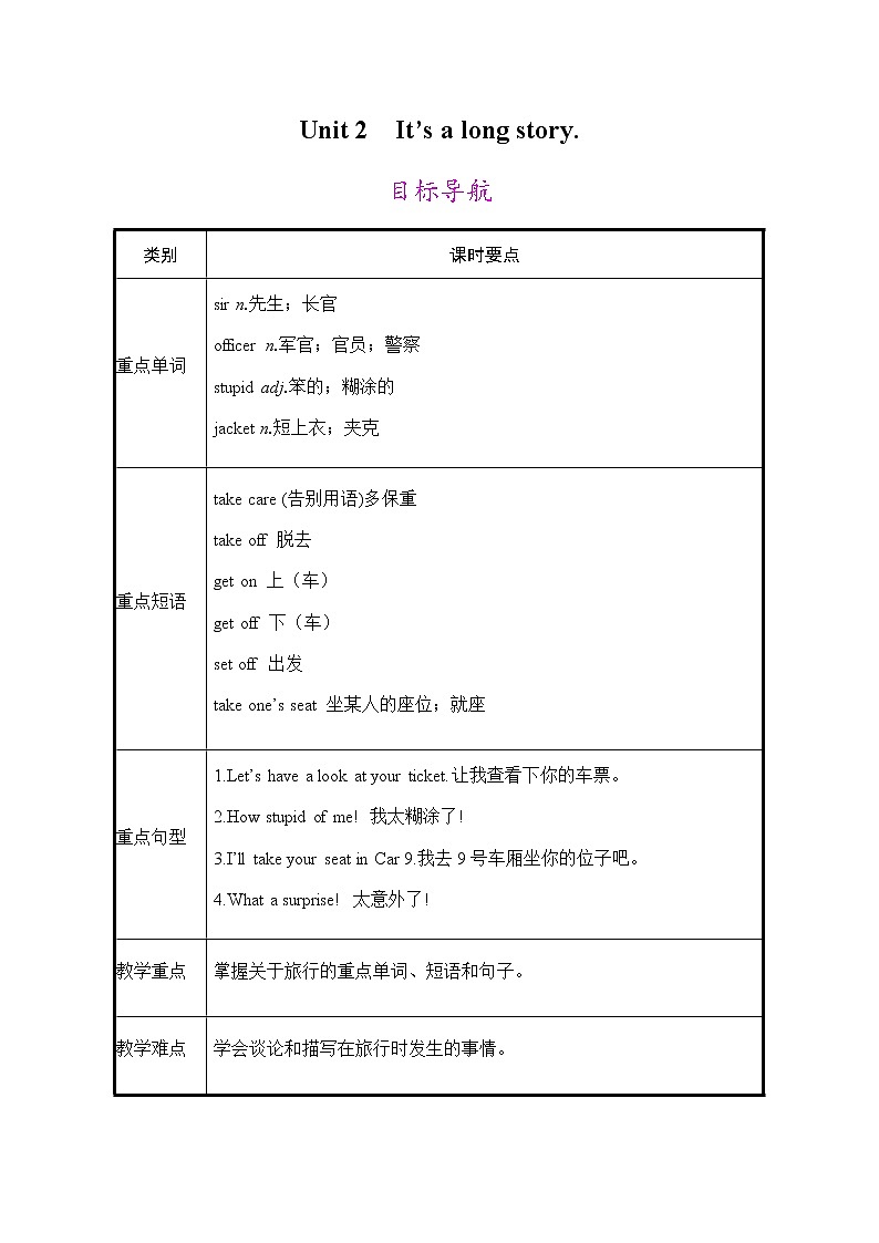 Module 1 Unit 2课件+教案+素材01