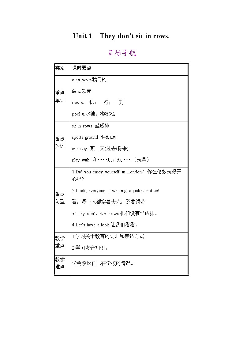 Module 2 Unit 1课件+教案+素材01