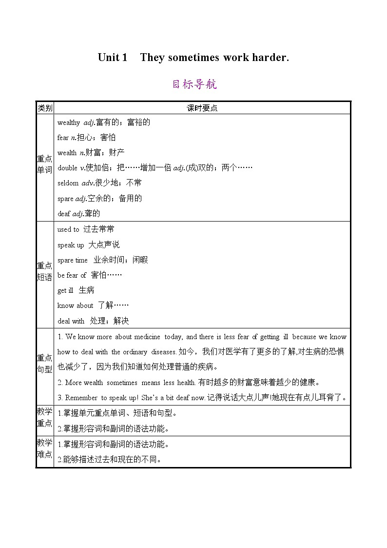 Module 3 Unit 1课件+教案+素材01