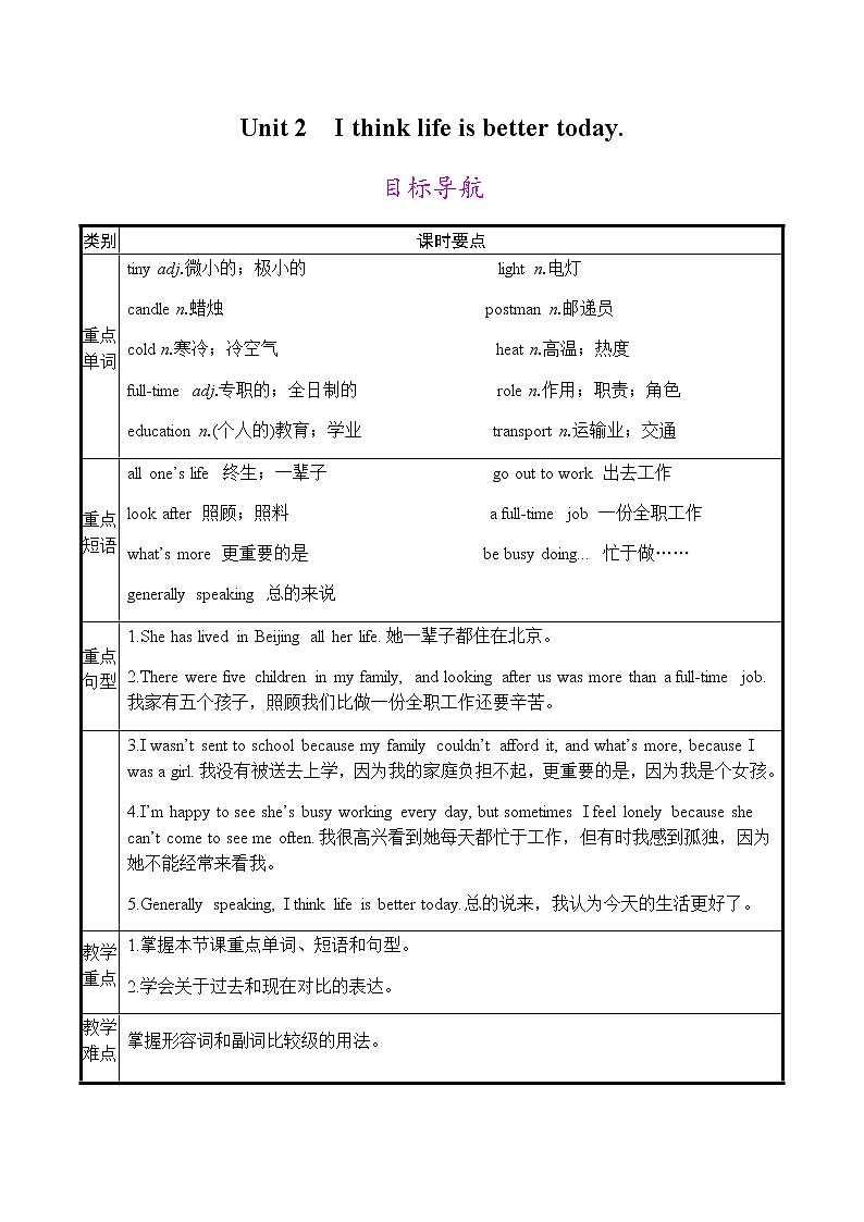 Module 3 《Unit 2》《教案第1页