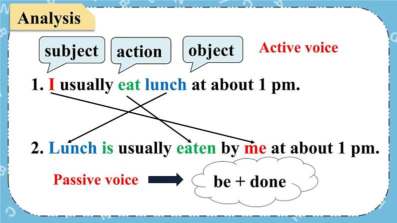 Module 6 Unit 3课件+教案+素材04