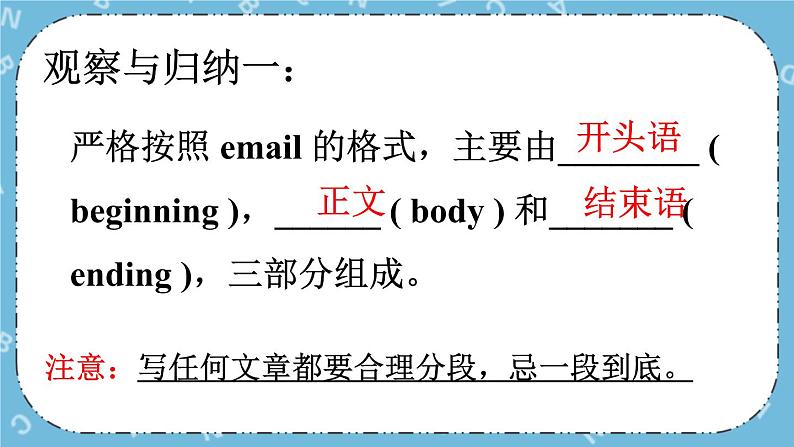 Revision module BWriting and Speaking课件第6页