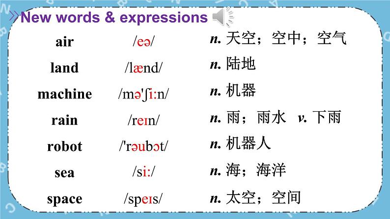 Module 4 《Unit 2》课件第2页