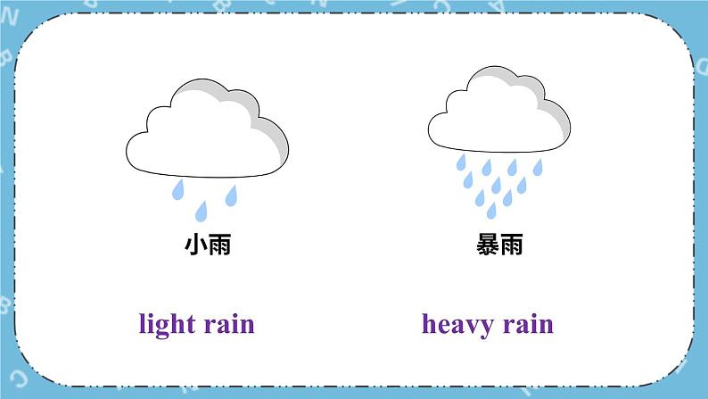 Module 4 《Unit 2》课件第7页