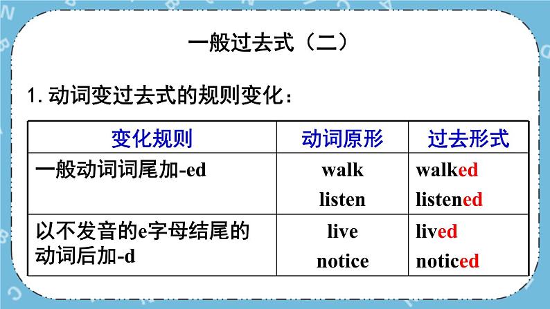 Module 8Unit 3课件+教案03