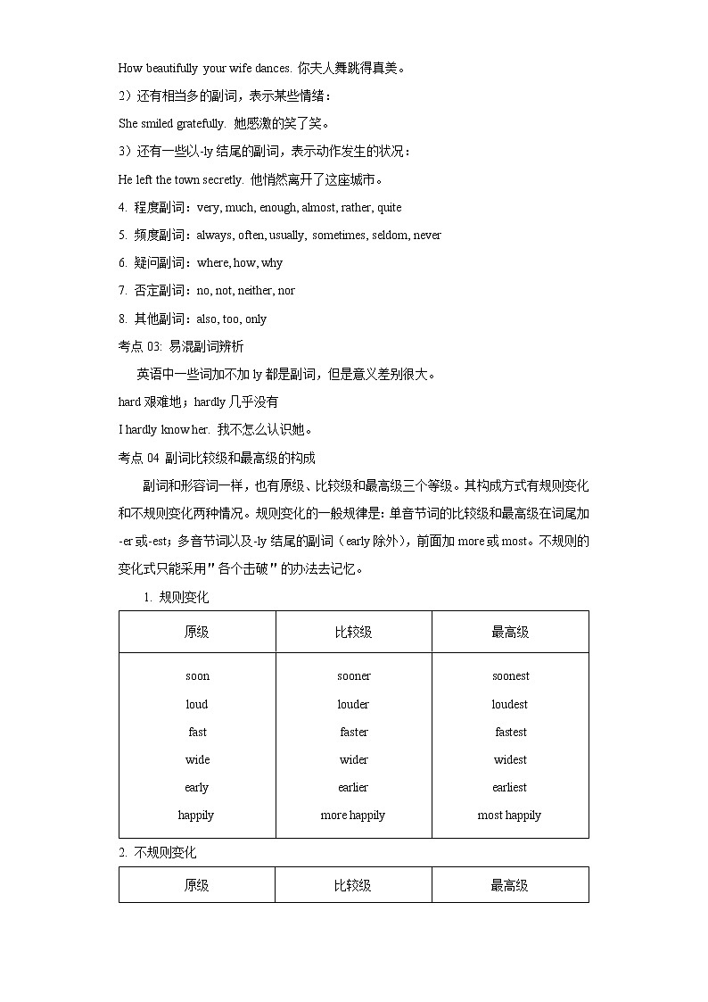 2022-2023 英语仁爱版新中考精讲精练 考点06副词02