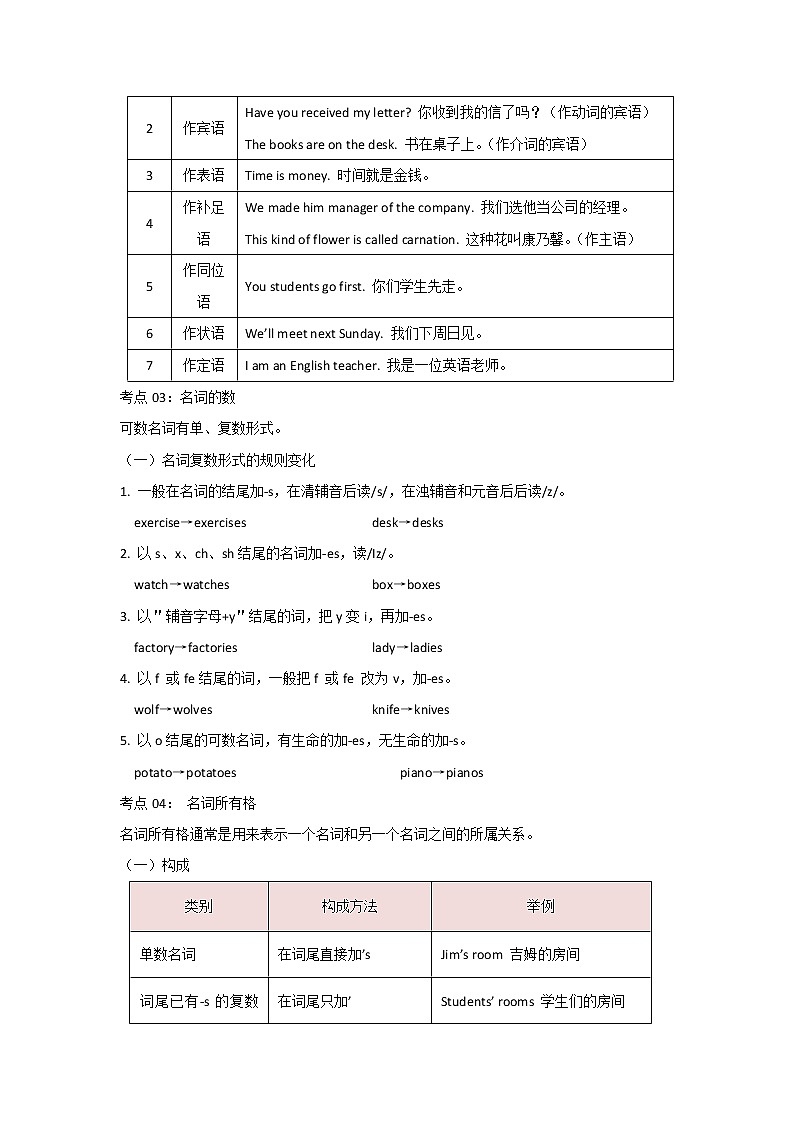  2022-2023 英语外研版新中考精讲精练 考点01名词（原卷版）第2页