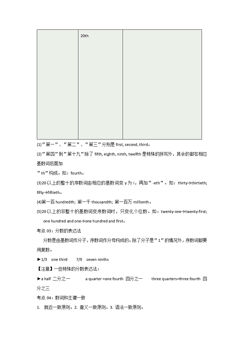  2022-2023 英语外研版新中考精讲精练 考点04数词（原卷版）第2页