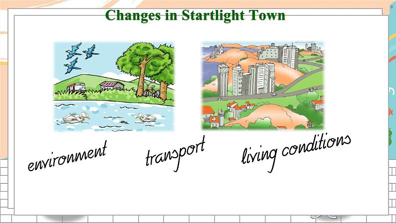译林版英语8下 Unit 1-6 PPT课件第2页