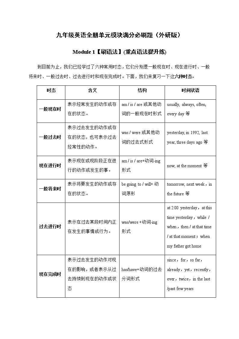 Module 1【刷语法】(重点语法提升练)-九年级英语上册单元模块满分必刷题（外研版）第1页