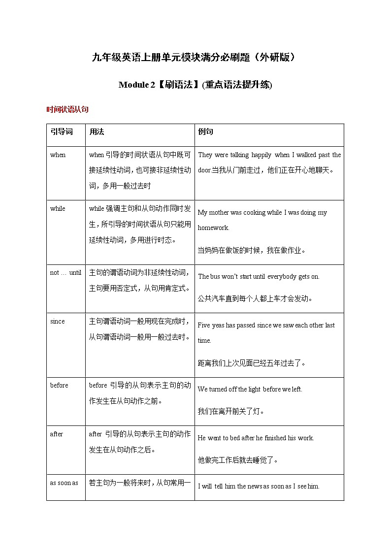 Module 2【刷语法】(重点语法提升练)-九年级英语上册单元模块满分必刷题（外研版）01