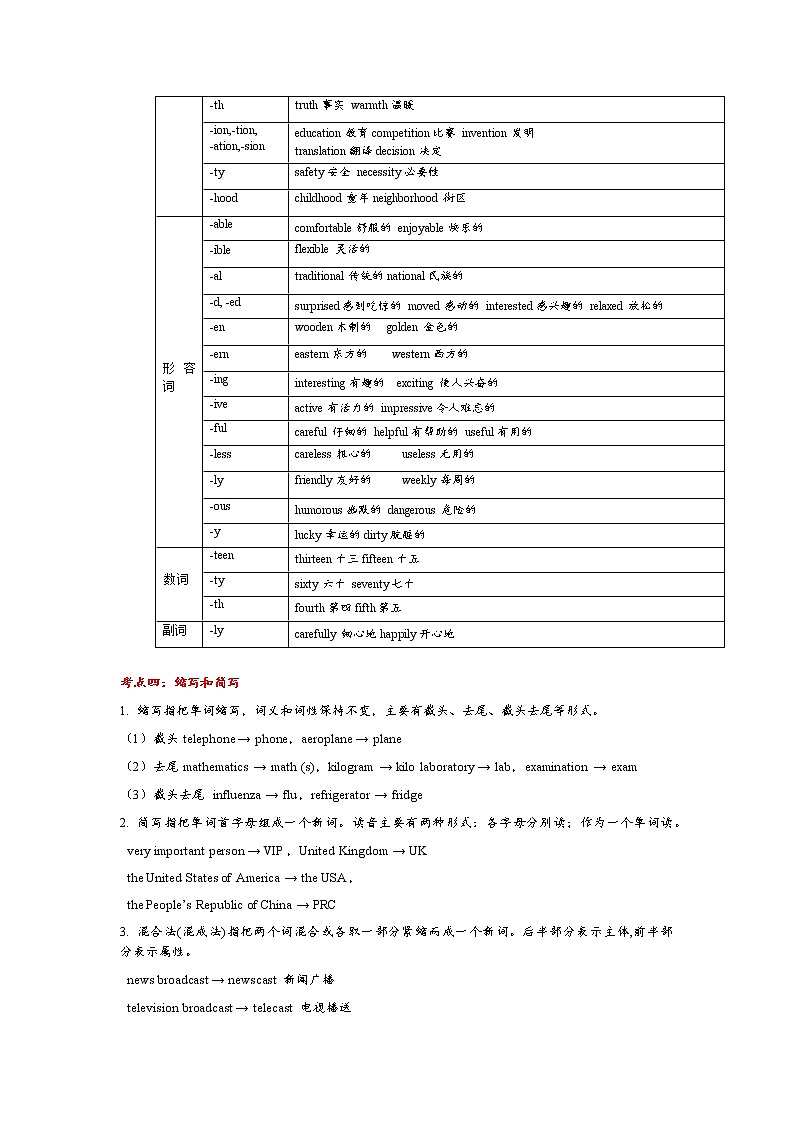 Module 12【刷语法】构词法(重点语法提升练)-九年级英语上册单元模块满分必刷题（外研版）第3页