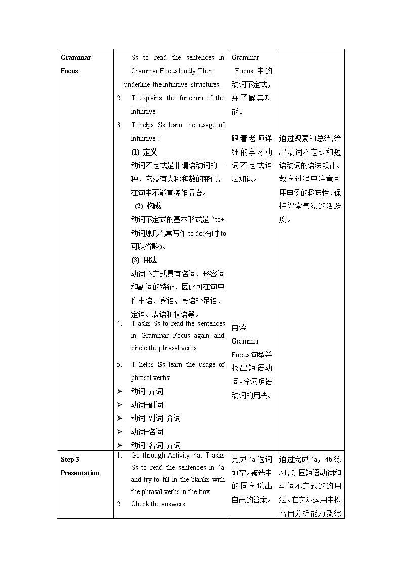 Unit 2 第3课时 Section A (Grammar Focus -4c)(教学设计)第2页