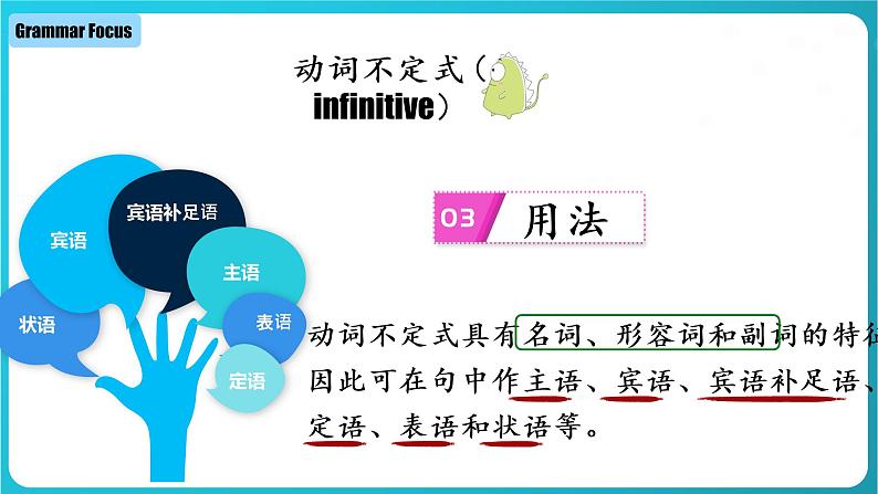 Unit 2 第3课时 Section A ( Grammar Focus -4c)(教学课件)第8页