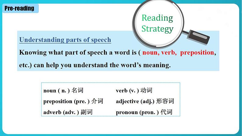 Unit 2 第5课时 (Section B(2a-2e)(教学课件)———(课件+教学设计）（人教新目标Go For It!）八年级英语下册08