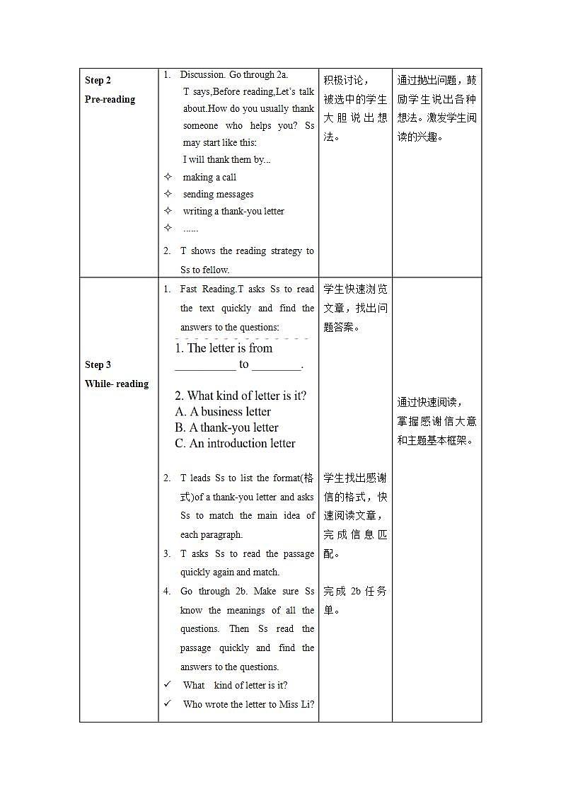 Unit 2 第5课时 (Section B(2a-2e)(教学课件)———(课件+教学设计）（人教新目标Go For It!）八年级英语下册02