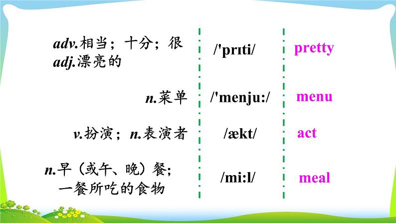 人教版八年级英语上册Unit4 A(GF-3c)课件+教案04