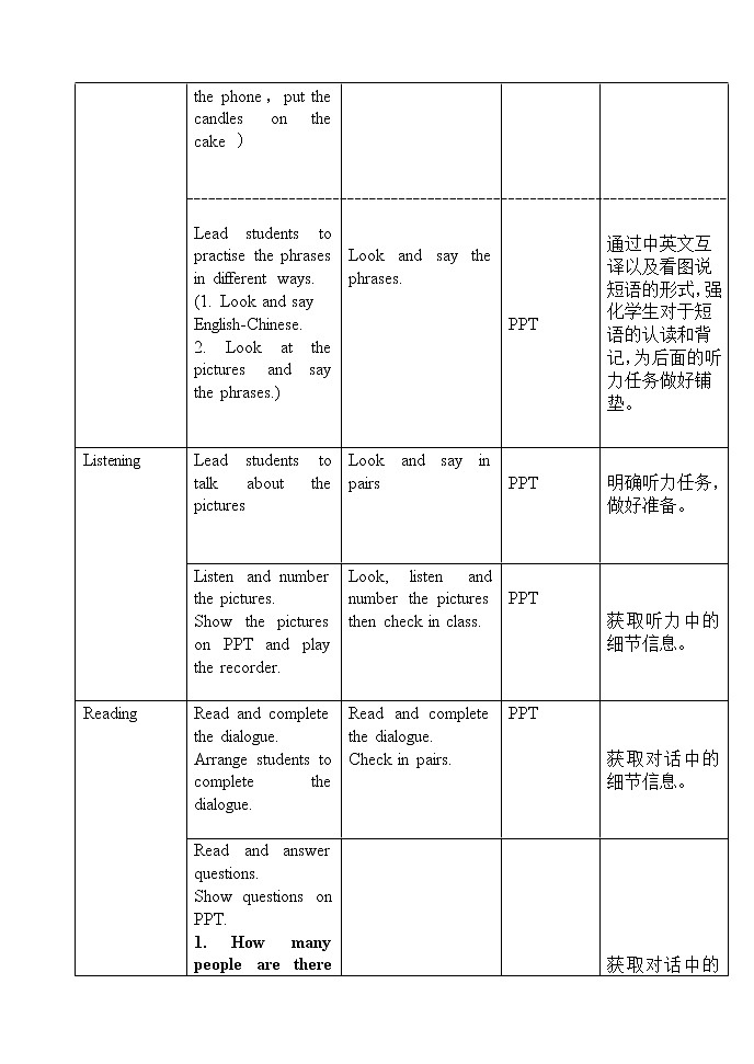 北师大版英语七下Unit 2《Lesson 4 Helping at Home》第1课时 课件＋教案＋练习02